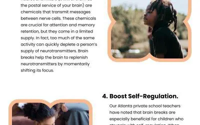 6 Brain Break Benefits for Kids