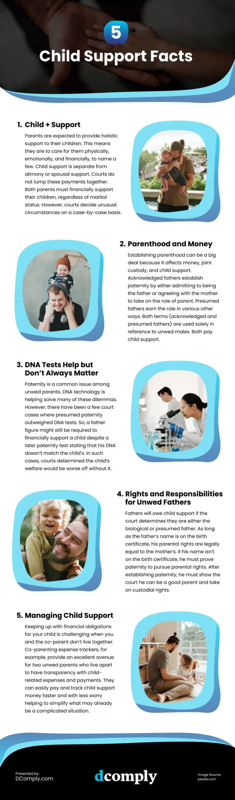 5 Child Support Facts Infographic