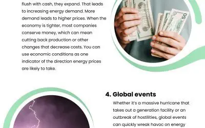 6 Energy Pricing Factors