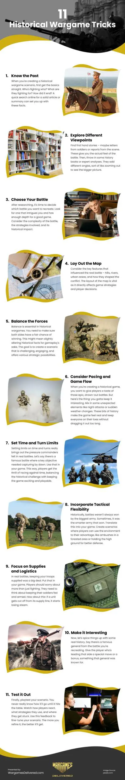 11 Historical Wargame Tricks Infographic