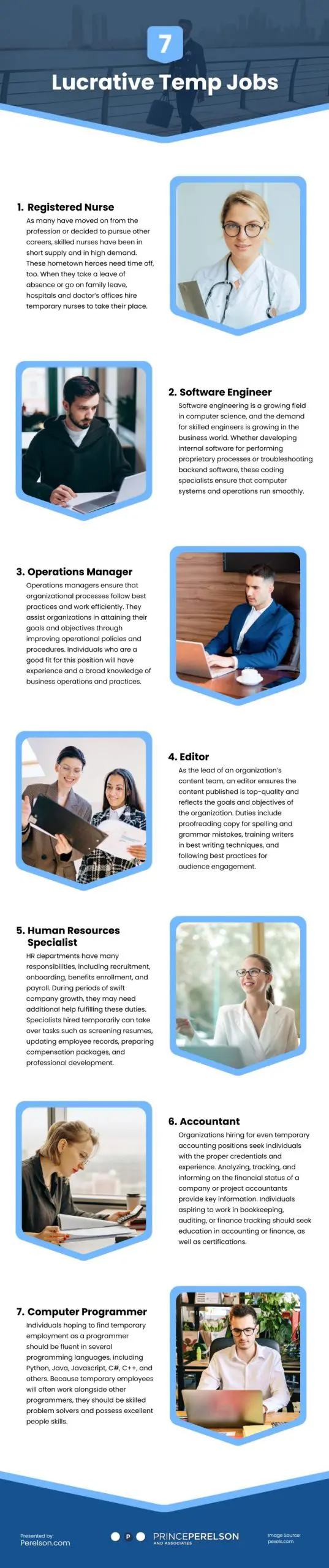 7 Lucrative Temp Jobs Infographic
