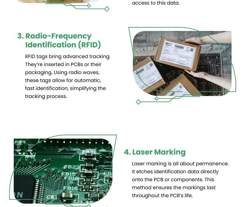 6 PCB Traceability Options