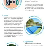 5 Pickleball Uniqueness 5 Pickleball Uniqueness Infographic