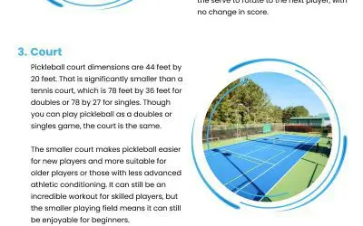 5 Pickleball Uniqueness
