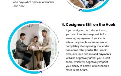 7 Student Loan and Divorce Challenges