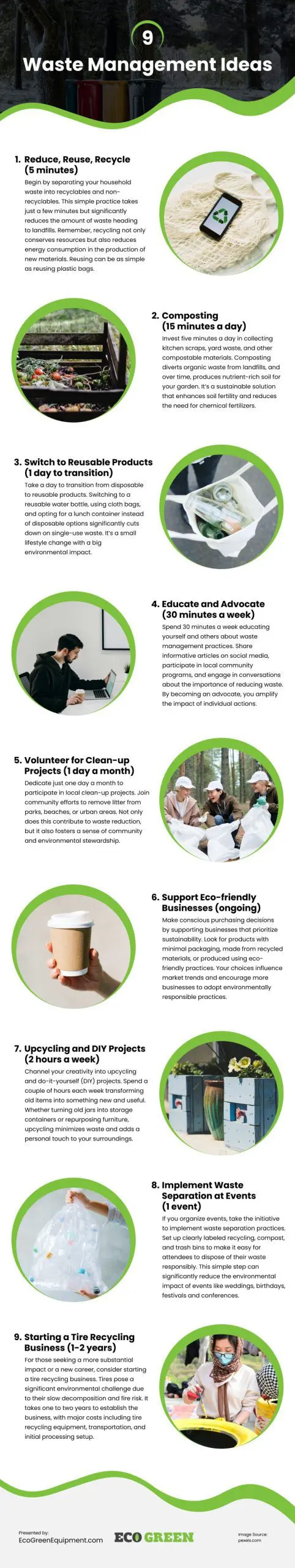 9 Waste Management Ideas Infographic