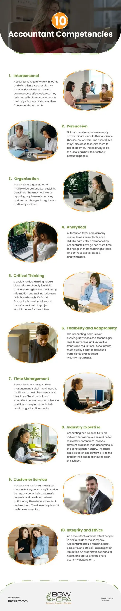 10 Accountant Competencies Infographic