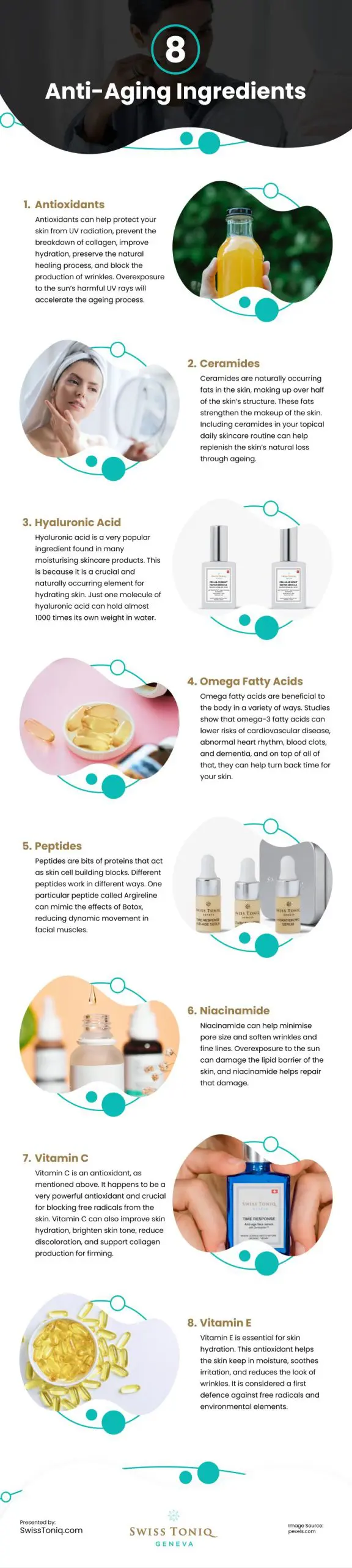8 Anti-Aging Ingredients Infographic