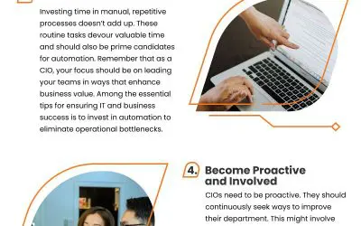 6 CIO Business Strategies
