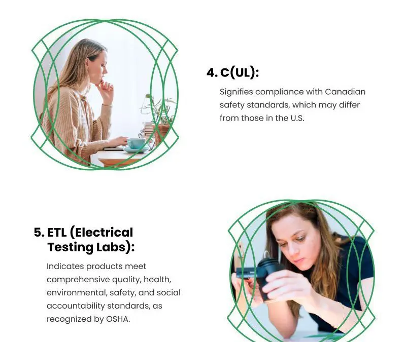 8 Cable Harness Certifications