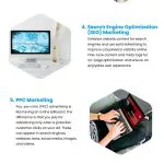 8 Digital Marketing Channels 8 Digital Marketing Channels Infographic