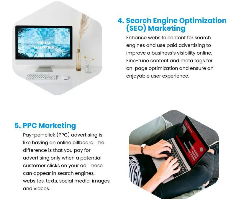 8 Digital Marketing Channels