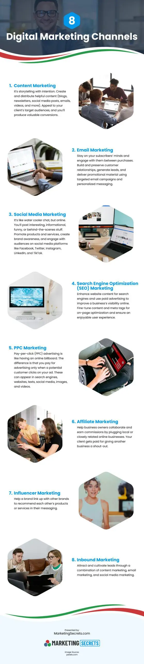 8 Digital Marketing Channels Infographic