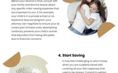 6 Divorced Parent’s Financial Strategies