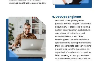 7 Remote IT Jobs