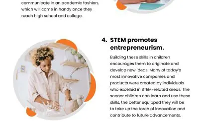 7 STEM Advantages to Children’s Future
