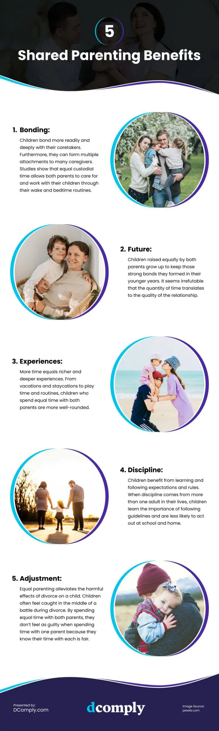 5 Shared Parenting Benefits Infographic