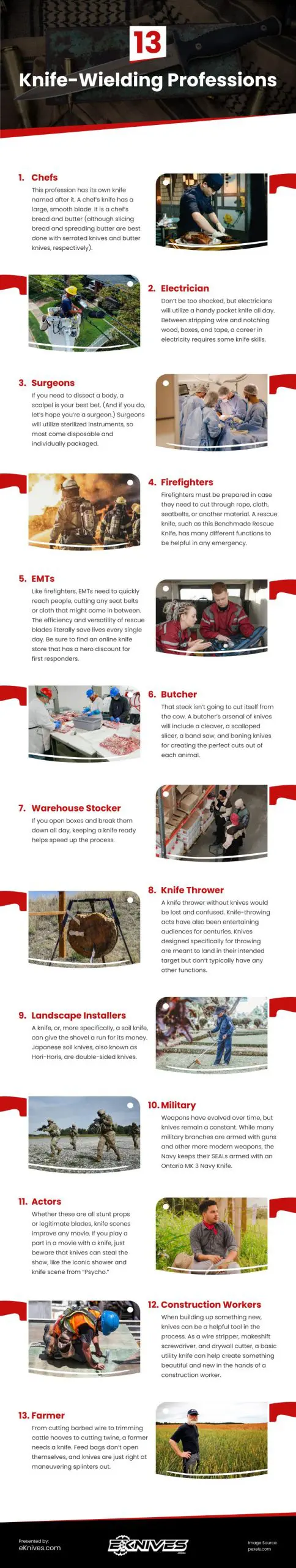 13 Knife-Wielding Professions Infographic