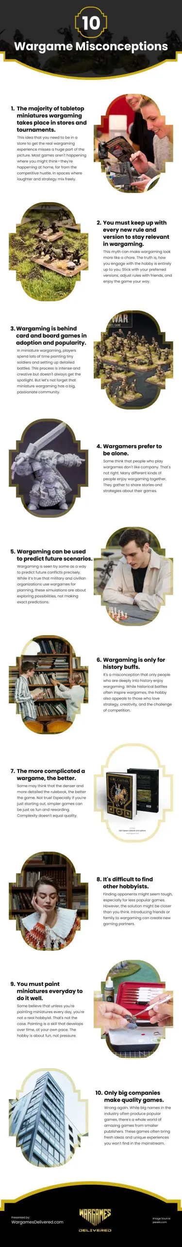 10 Wargame Misconceptions Infographic