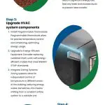 5 HVAC Optimization Steps 5 HVAC Optimization Steps Infographic