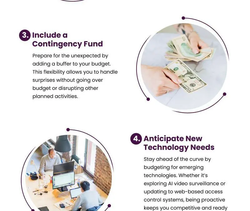 6 IT Budgeting Best Practices