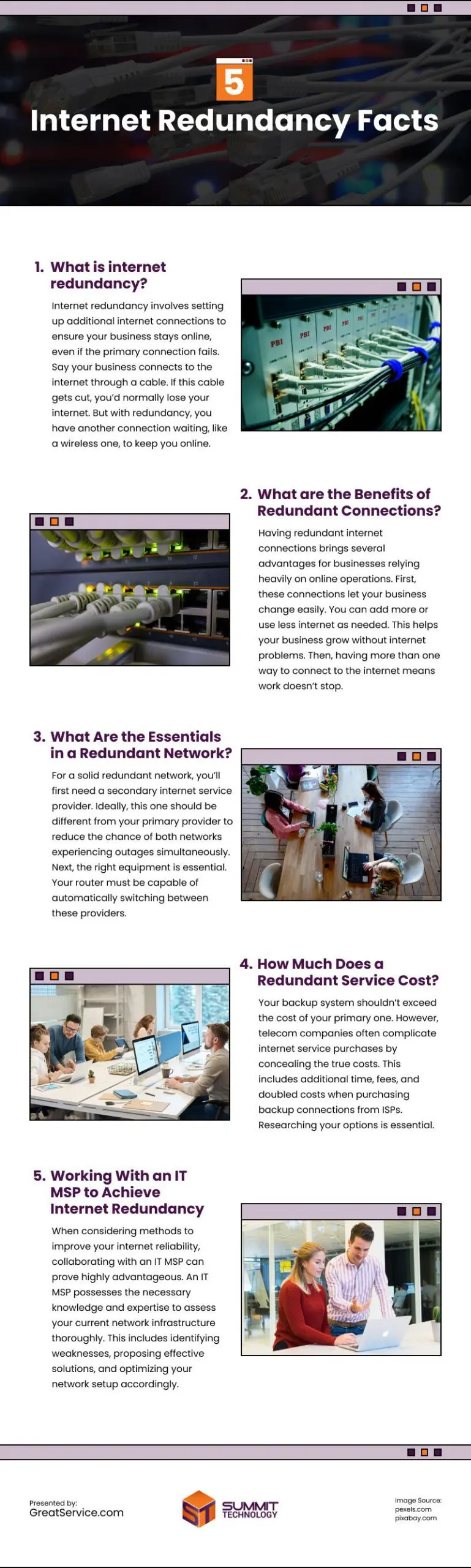 5 Internet Redundancy Facts Infographic