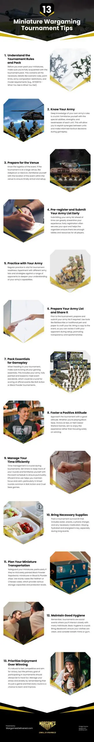 13 Miniature Wargaming Tournament Tips Infographic