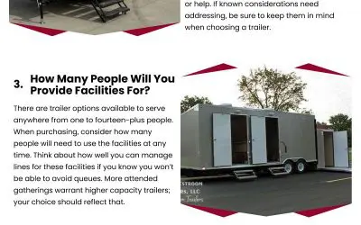 5 Portable Restroom Trailer Checklists