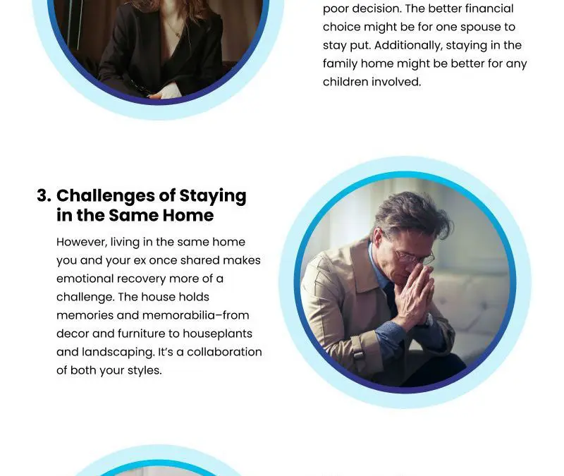 5 Post Divorce Restart Ideas