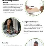 7 Accounting Internship Opportunities 7 Accounting Internship Opportunities Infographic