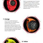 13 Watch Color Definitions 13 Watch Color Definitions Infographic