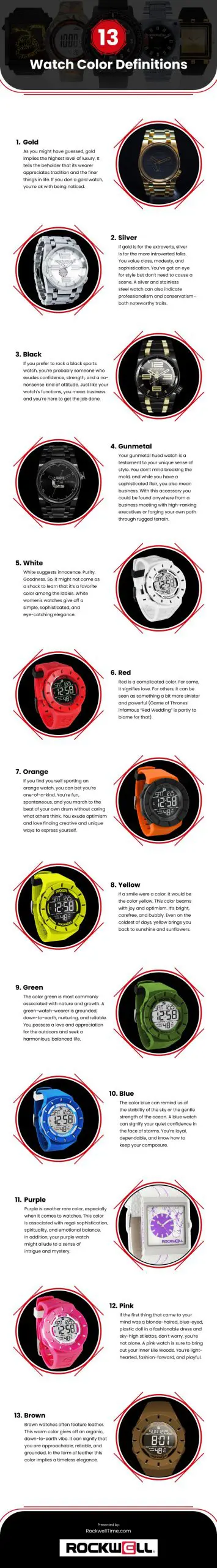 13 Watch Color Definitions Infographic