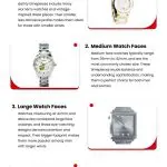 4 Watch Face Sizes Infographic