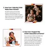 6 Kindergarten FAQs 6 Kindergarten FAQs Infographic