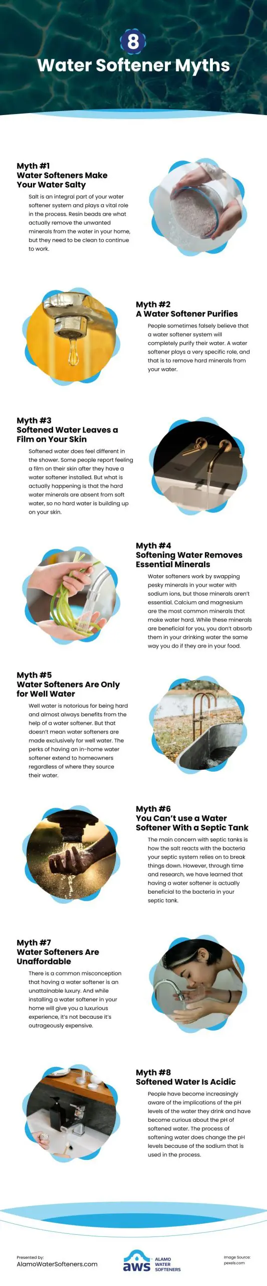 8 Water Softener Myths Infographic