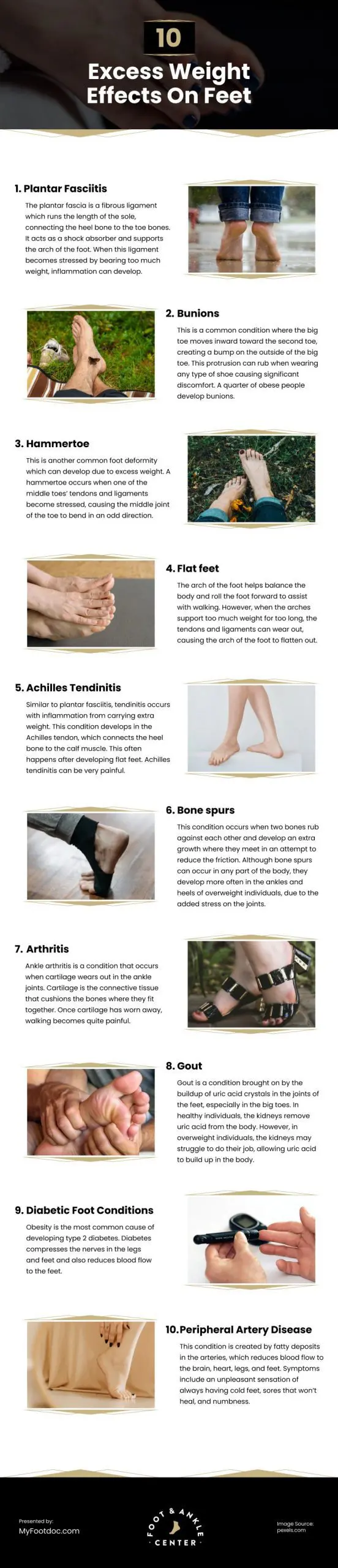 10 Excess Weight Effects On Feet Infographic