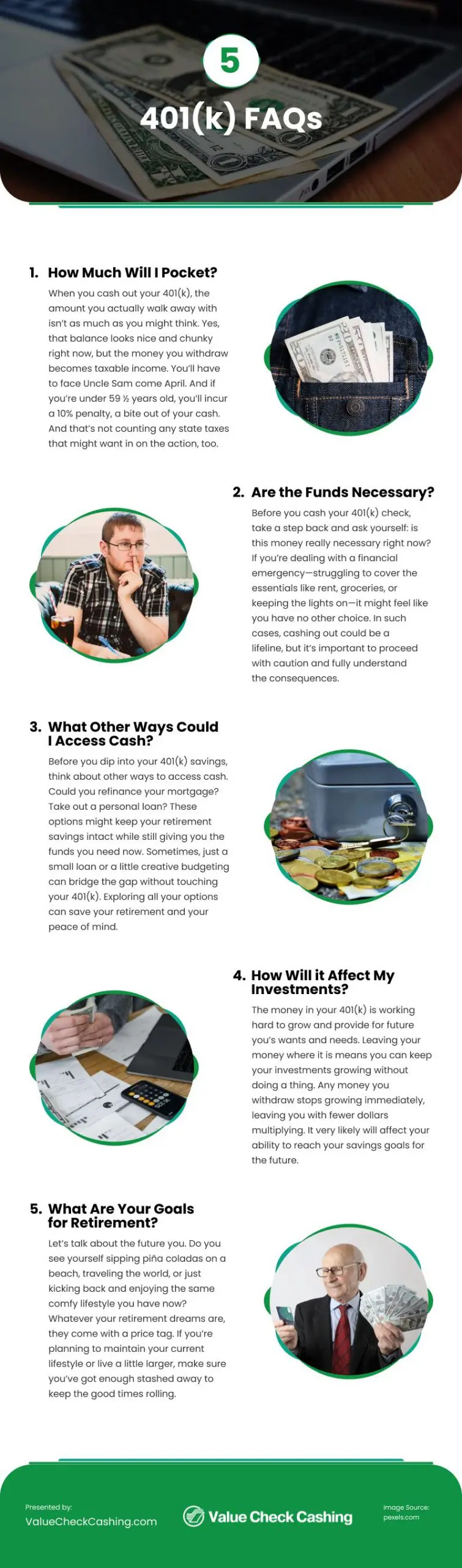 5 401(k) FAQs Infographic