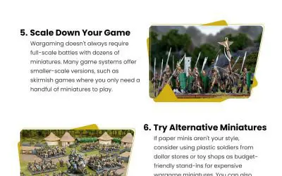 10 Budget-Friendly Wargaming Tips