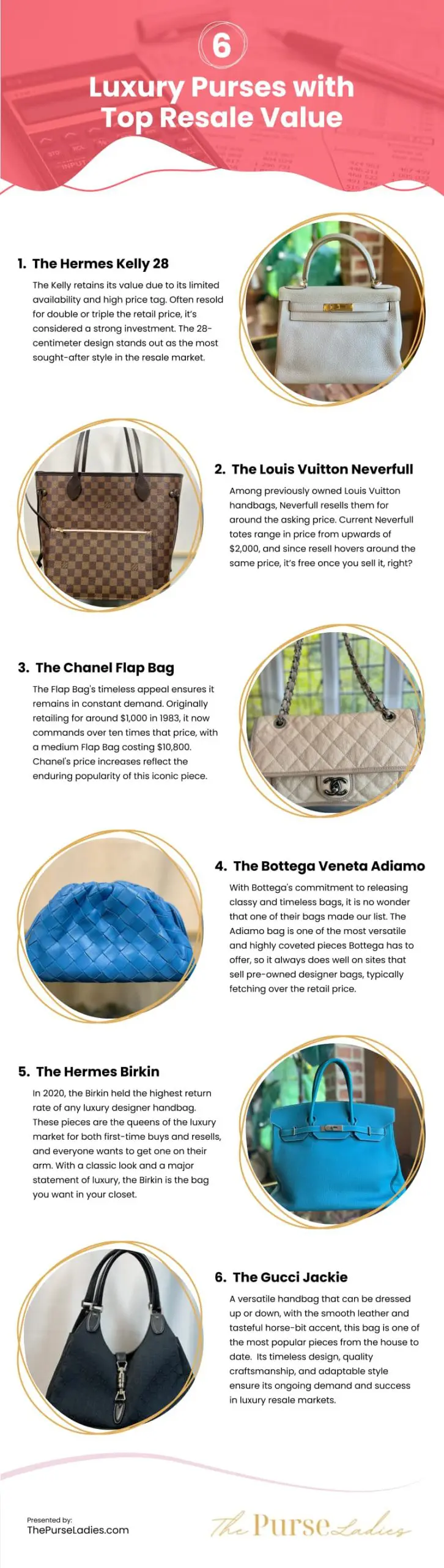 6 Luxury Purses with Top Resale Value Infographic