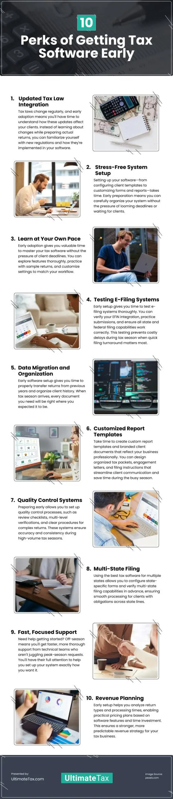 10 Perks of Getting Tax Software Early Infographic