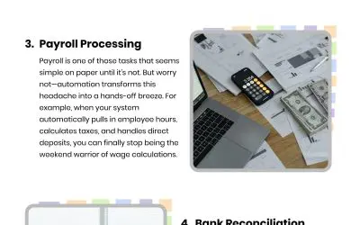 5 Accounting Tasks to Automate
