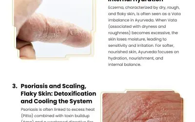 4 Ayurvedic Tips for Nourished Skin