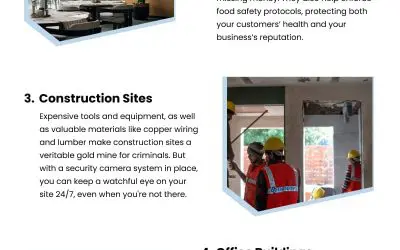 5 Businesses That Need Security Cameras