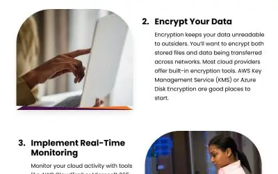 4 Defenses Against Cloud-Based Malware