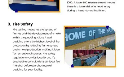 5 Gym Wall Padding Safety Standards