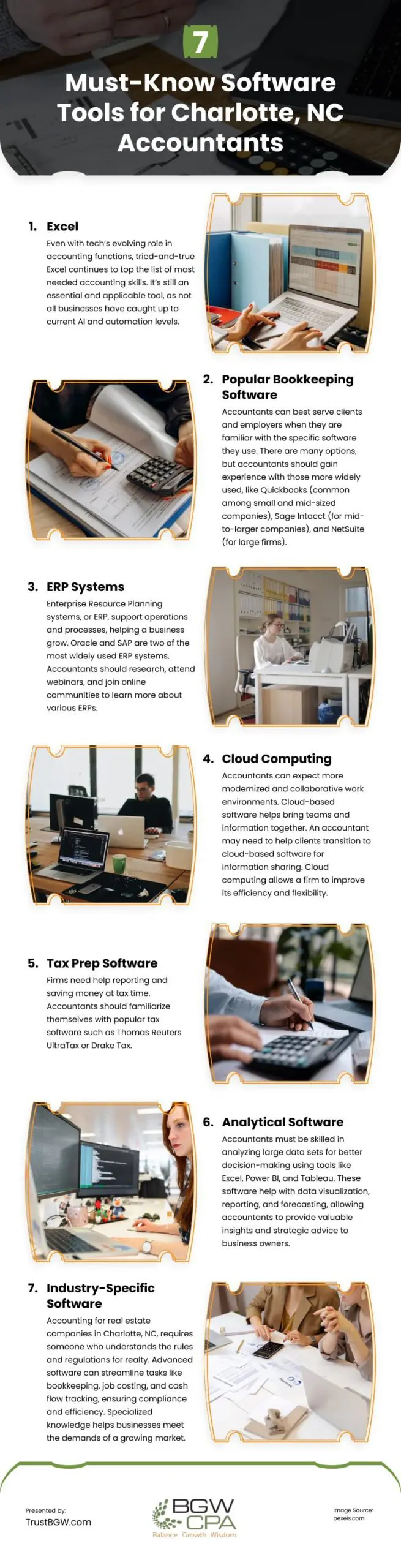 7 Must-Know Software Tools for Charlotte NC Accountants Infographic