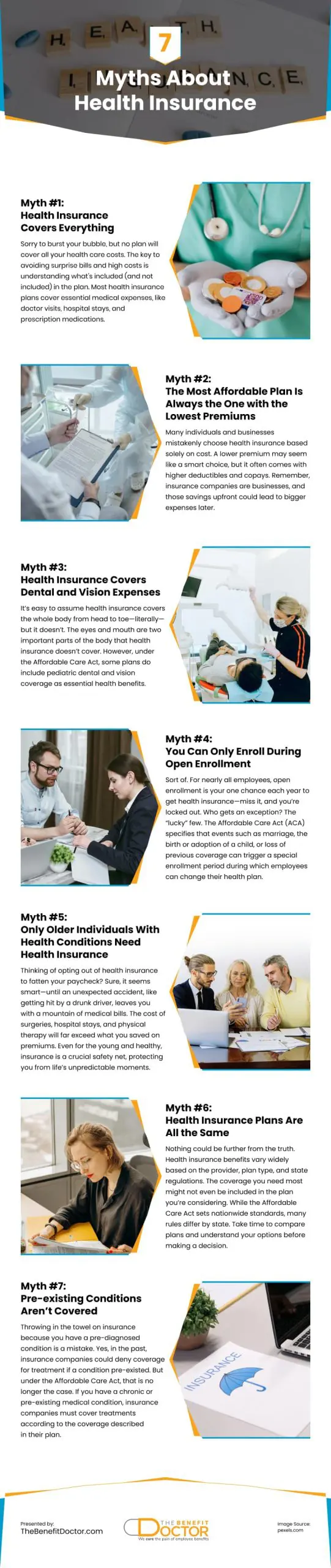 7 Myths About Health Insurance Infographic