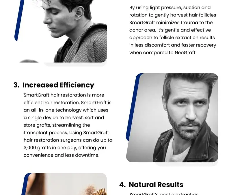 5 SmartGraft Hair Restoration Benefits