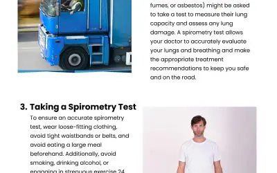 4 Spirometry Test Expectations for DOT Drivers
