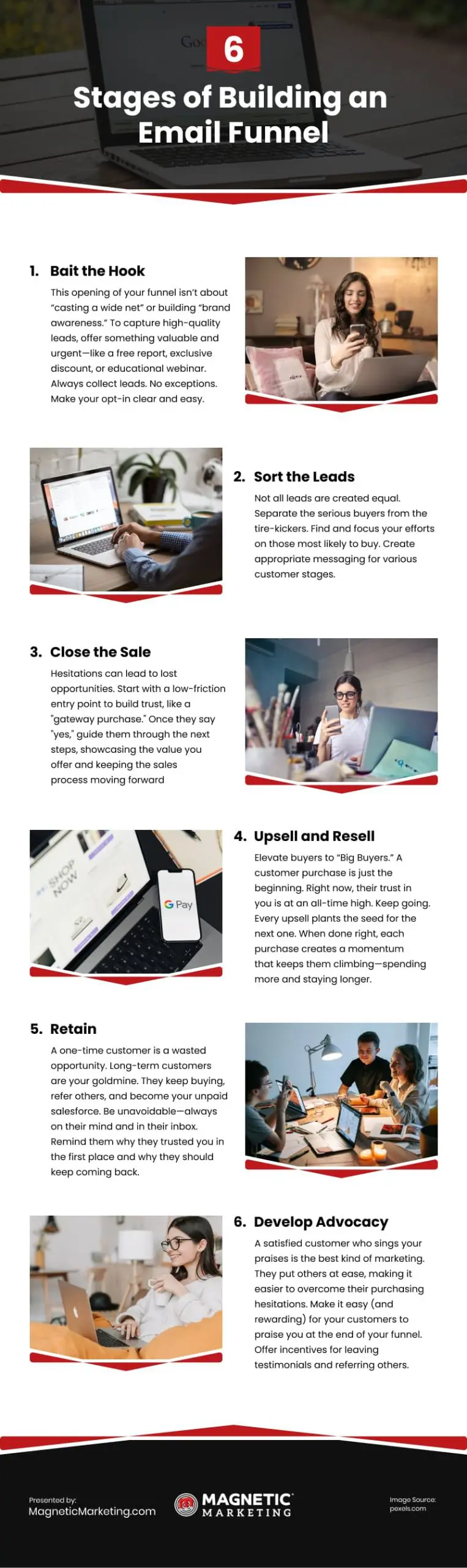 6 Stages of Building an Email Funnel Infographic